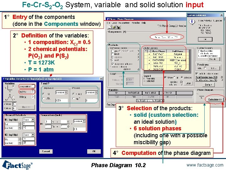 Fe-Cr-S 2 -O 2 System, variable and solid solution input 1° Entry of the