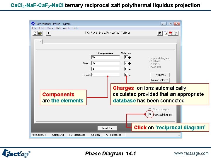 Ca. Cl 2 -Na. F-Ca. F 2 -Na. Cl ternary reciprocal salt polythermal liquidus