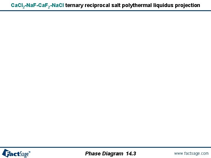 Ca. Cl 2 -Na. F-Ca. F 2 -Na. Cl ternary reciprocal salt polythermal liquidus