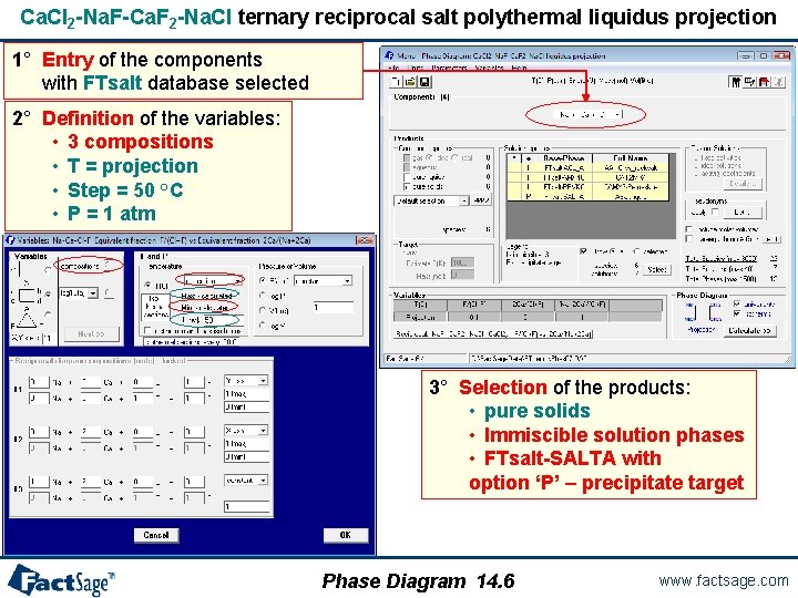 Ca. Cl 2 -Na. F-Ca. F 2 -Na. Cl ternary reciprocal salt polythermal liquidus