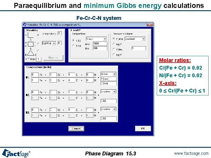 Paraequilibrium and minimum Gibbs energy calculations Fe-Cr-C-N system Molar ratios: C/(Fe + Cr) =