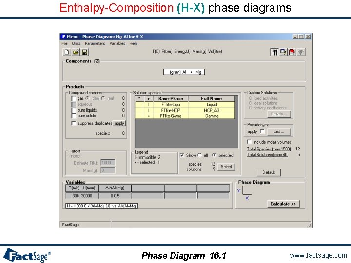 Enthalpy-Composition (H-X) phase diagrams Phase Diagram 16. 1 www. factsage. com 