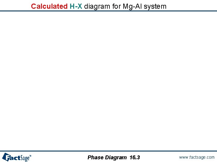 Calculated H-X diagram for Mg-Al system Phase Diagram 16. 3 www. factsage. com 