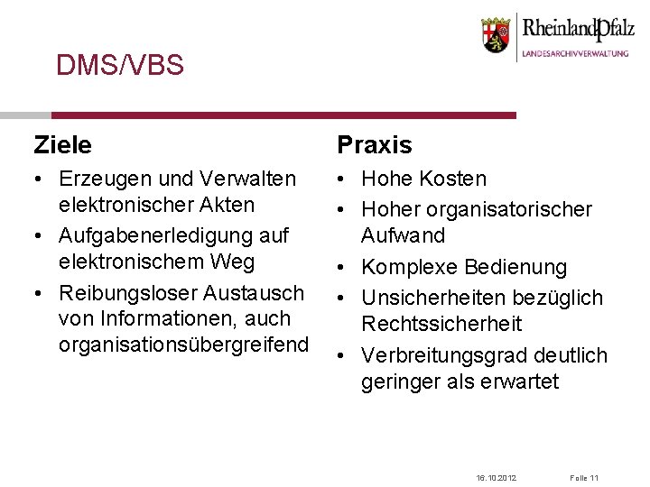 DMS/VBS Ziele Praxis • Erzeugen und Verwalten elektronischer Akten • Aufgabenerledigung auf elektronischem Weg