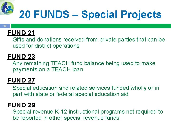 20 FUNDS – Special Projects 10 FUND 21 Gifts and donations received from private