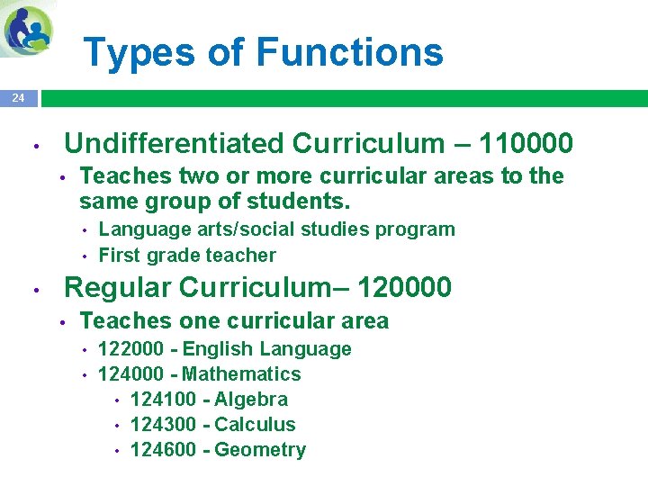 Types of Functions 24 • Undifferentiated Curriculum – 110000 • Teaches two or more