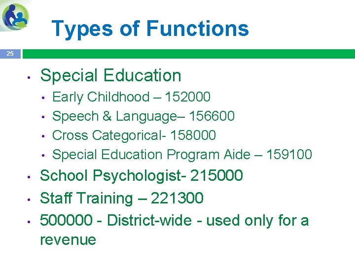 Types of Functions 25 • Special Education • • Early Childhood – 152000 Speech