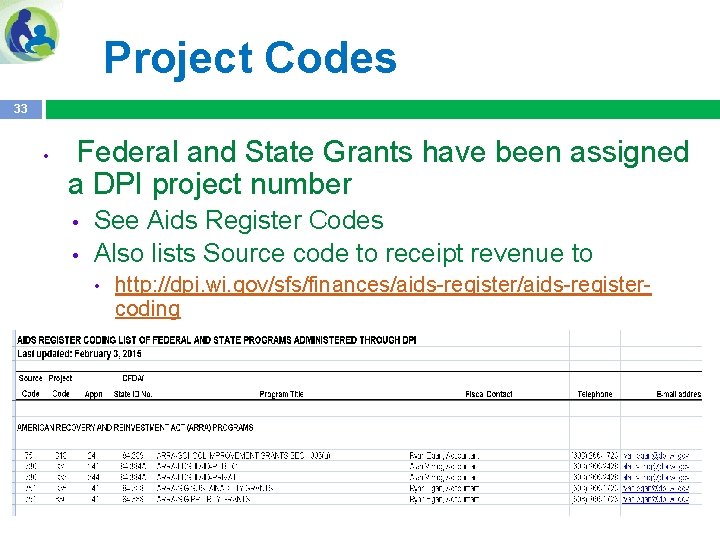 Project Codes 33 • Federal and State Grants have been assigned a DPI project