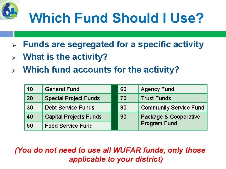 Which Fund Should I Use? Ø Ø Ø Funds are segregated for a specific
