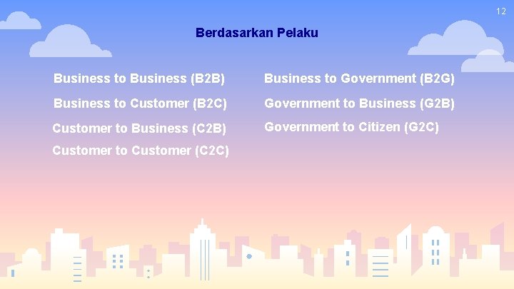 12 Berdasarkan Pelaku Business to Business (B 2 B) Business to Government (B 2 12 Berdasarkan Pelaku Business to Business (B 2 B) Business to Government (B 2