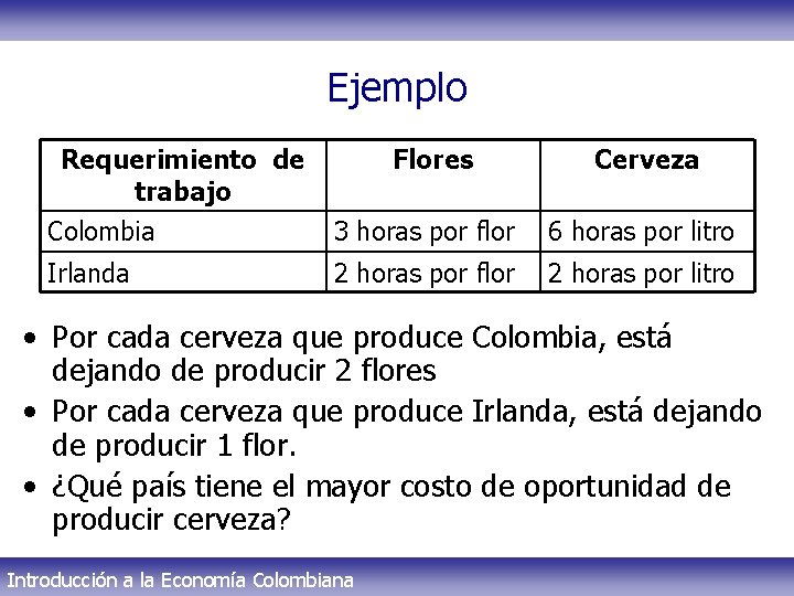 Ejemplo Requerimiento de trabajo Colombia Flores Cerveza 3 horas por flor 6 horas por