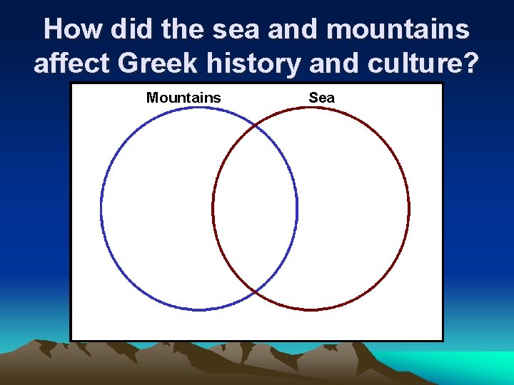 How did the sea and mountains affect Greek history and culture? Mountains Sea 