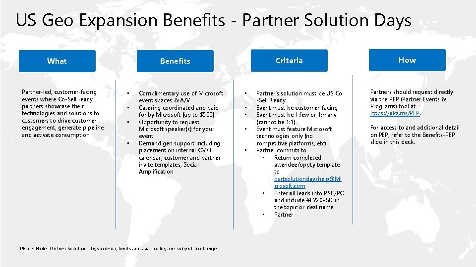 US Geo Expansion Benefits - Partner Solution Days What Partner-led, customer-facing events where Co-Sell