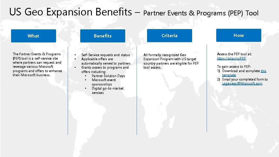 US Geo Expansion Benefits – Partner Events & Programs (PEP) Tool What The Partner