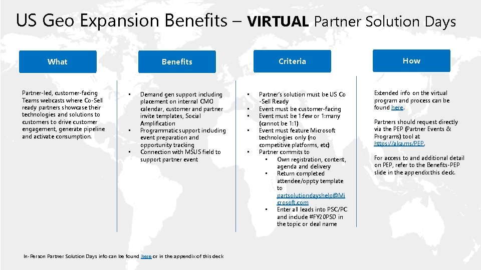 US Geo Expansion Benefits – VIRTUAL Partner Solution Days What Partner-led, customer-facing Teams webcasts