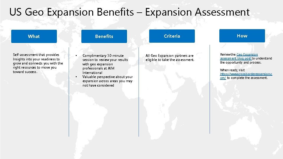 US Geo Expansion Benefits – Expansion Assessment What Self-assessment that provides Insights into your