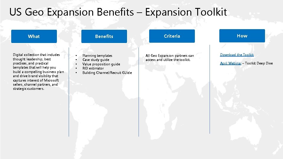US Geo Expansion Benefits – Expansion Toolkit What Digital collection that includes thought leadership,