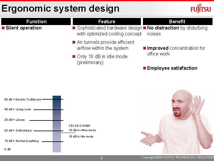 Ergonomic system design Function Silent operation Feature Benefit Sophisticated hardware design No distraction by