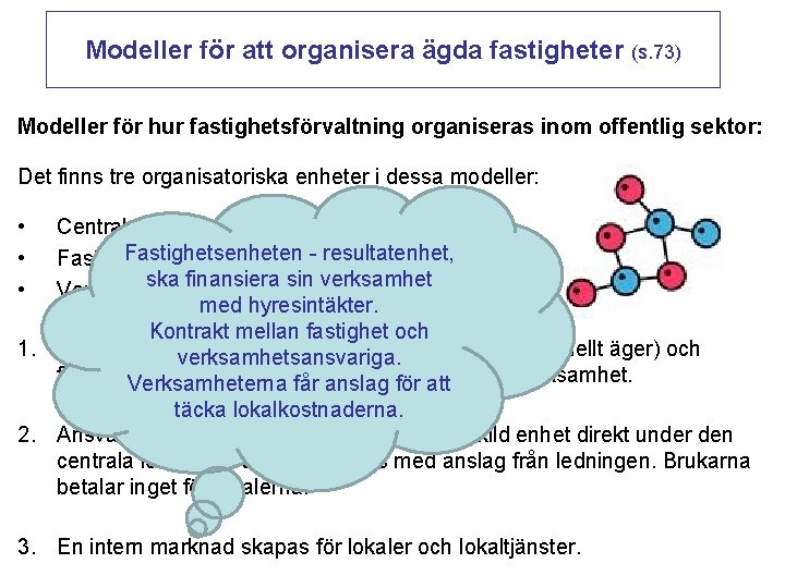 Modeller för att organisera ägda fastigheter (s. 73) Modeller för hur fastighetsförvaltning organiseras inom