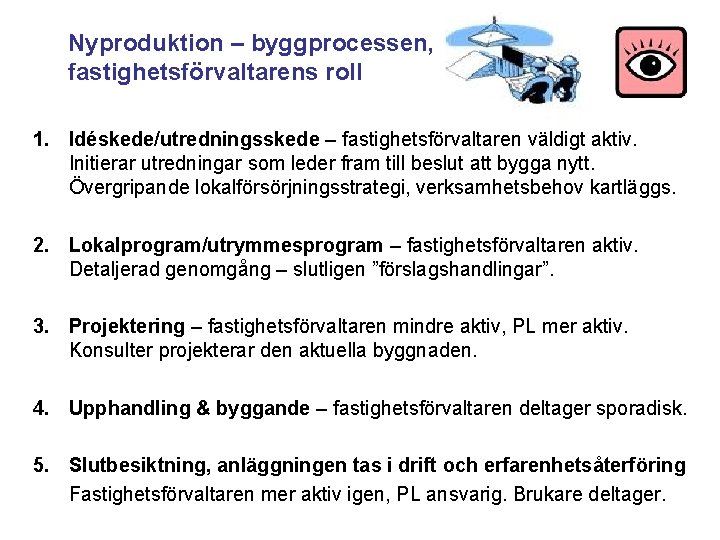 Nyproduktion – byggprocessen, fastighetsförvaltarens roll 1. Idéskede/utredningsskede – fastighetsförvaltaren väldigt aktiv. Initierar utredningar som