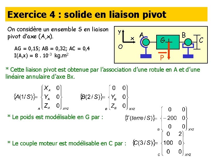 Exercice 4 : solide en liaison pivot On considère un ensemble S en liaison