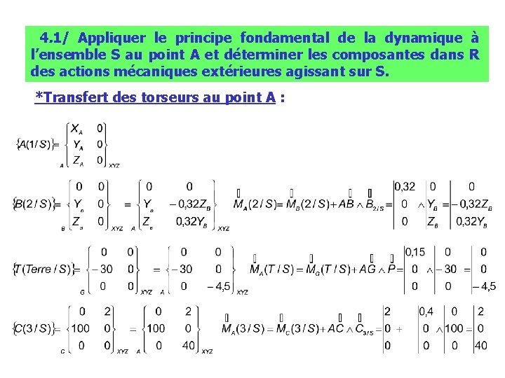 4. 1/ Appliquer le principe fondamental de la dynamique à l’ensemble S au point