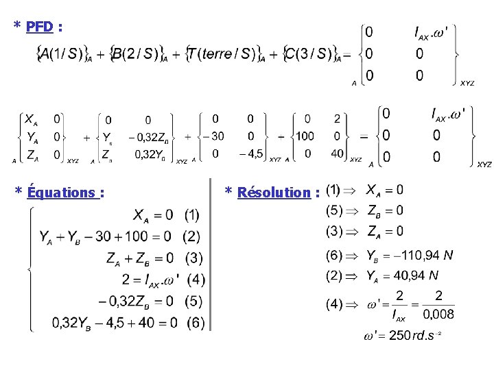 * PFD : * Équations : * Résolution : 