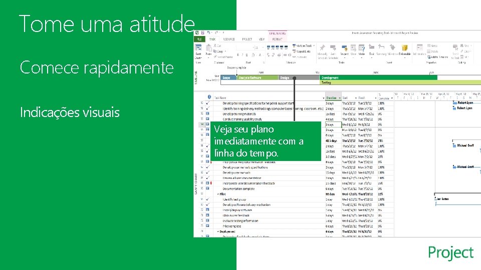 Tome uma atitude Comece rapidamente Indicações visuais Veja seu plano imediatamente com a linha