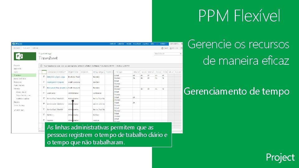 PPM Flexível Gerencie os recursos de maneira eficaz Gerenciamento de tempo As linhas administrativas