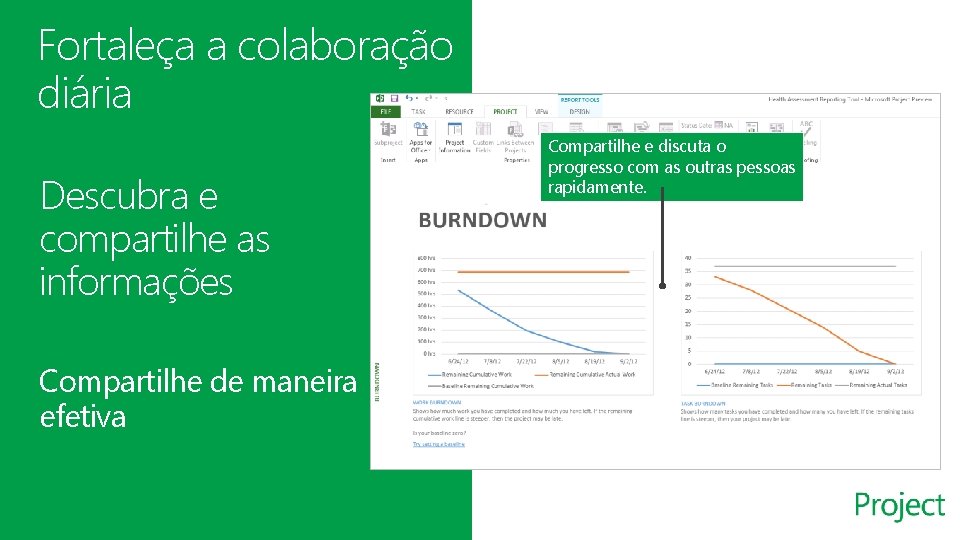 Fortaleça a colaboração diária Descubra e compartilhe as informações Compartilhe de maneira efetiva Compartilhe