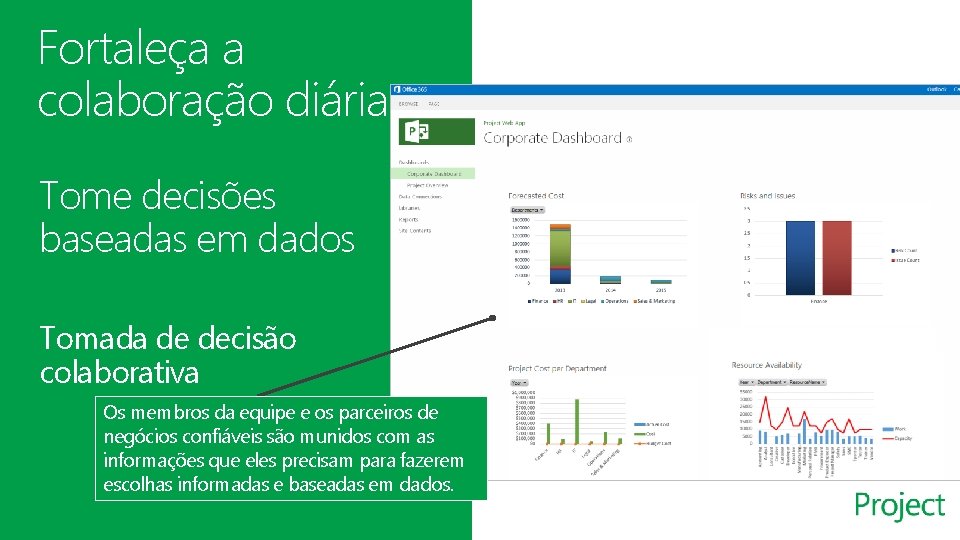 Fortaleça a colaboração diária Tome decisões baseadas em dados Tomada de decisão colaborativa Os