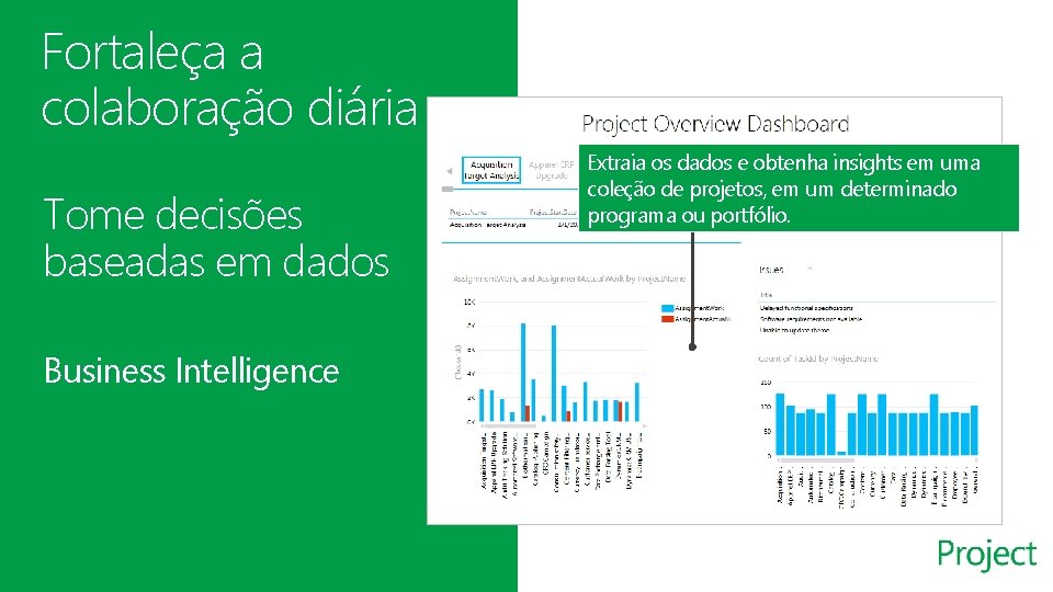 Fortaleça a colaboração diária Tome decisões baseadas em dados Business Intelligence Extraia os dados