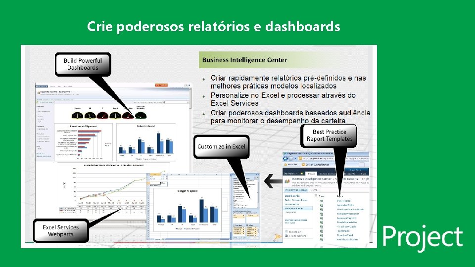 Crie poderosos relatórios e dashboards 