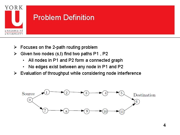Problem Definition Ø Focuses on the 2 -path routing problem Ø Given two nodes Problem Definition Ø Focuses on the 2 -path routing problem Ø Given two nodes