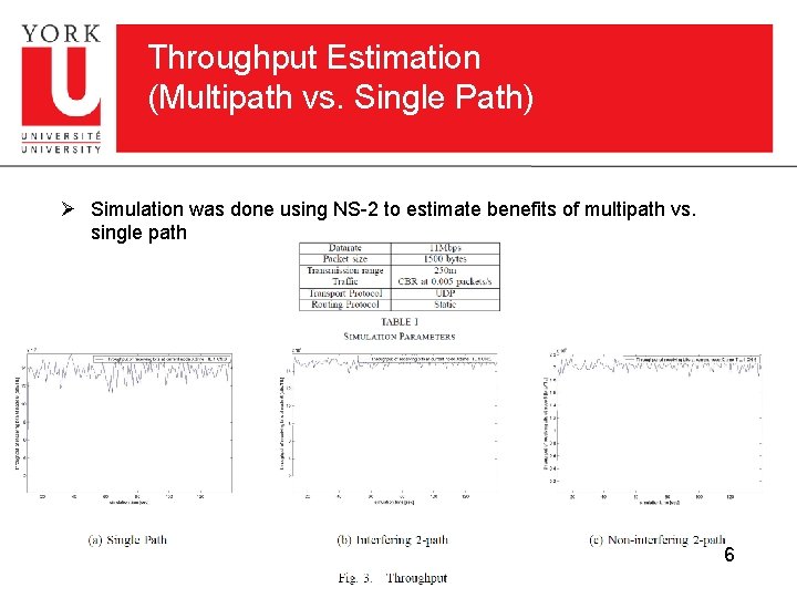 Throughput Estimation (Multipath vs. Single Path) Ø Simulation was done using NS-2 to estimate Throughput Estimation (Multipath vs. Single Path) Ø Simulation was done using NS-2 to estimate