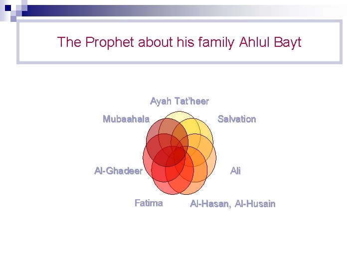The Prophet about his family Ahlul Bayt Ayah Tat’heer Mubaahala Al-Ghadeer Salvation Ali Fatima