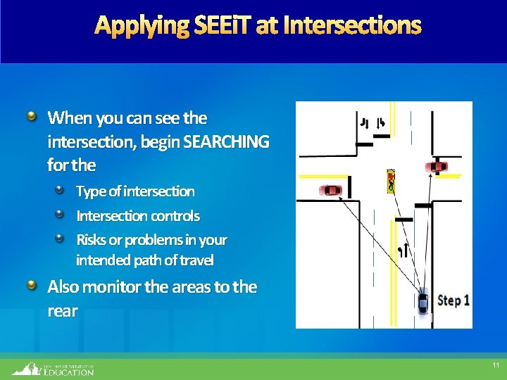 Applying SEEi. T at Intersections When you can see the intersection, begin SEARCHING for