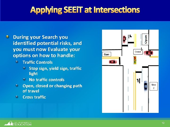 Applying SEEi. T at Intersections During your Search you identified potential risks, and you