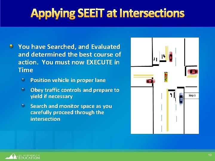 Applying SEEi. T at Intersections You have Searched, and Evaluated and determined the best