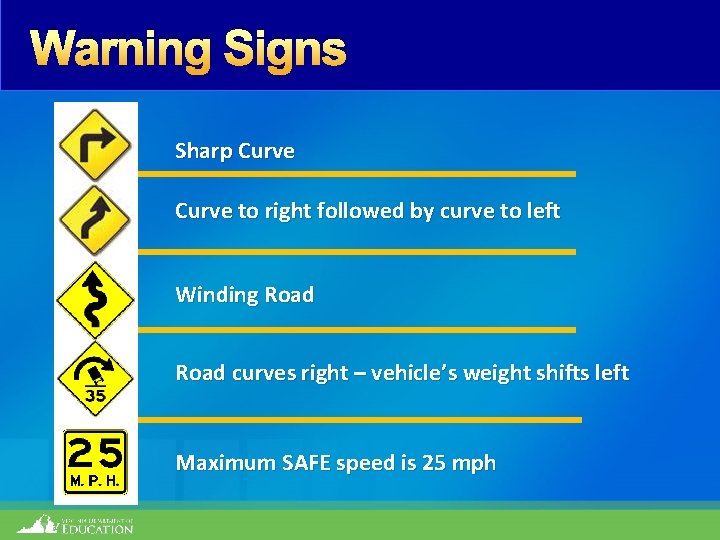 Warning Signs Sharp Curve to right followed by curve to left Winding Road curves