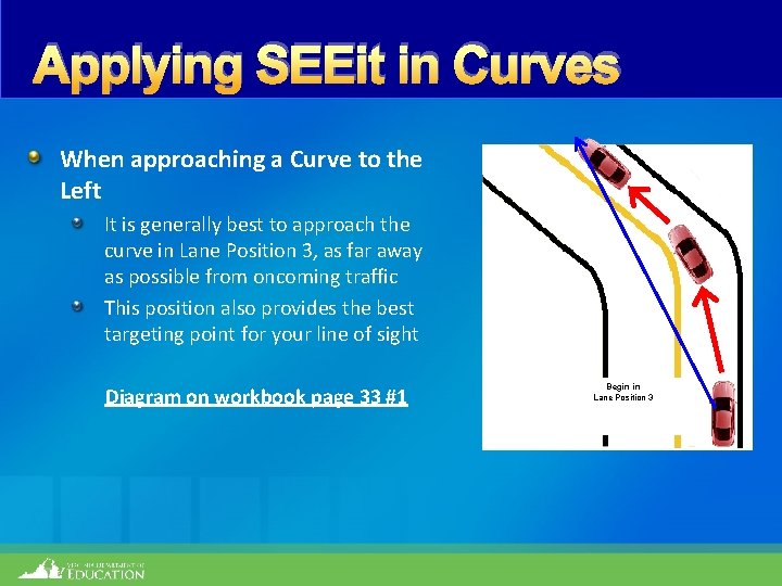 Applying SEEit in Curves When approaching a Curve to the Left It is generally