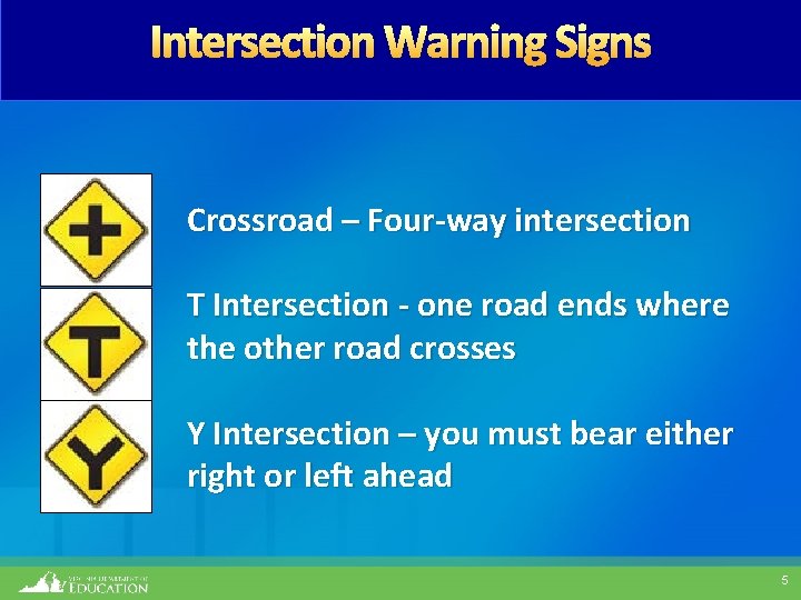Intersection Warning Signs Crossroad – Four-way intersection T Intersection - one road ends where