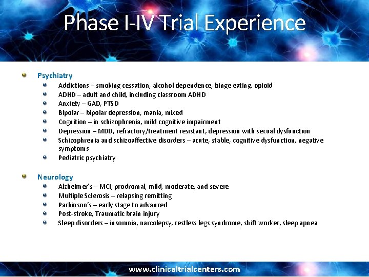 Phase I-IV Trial Experience Psychiatry Addictions – smoking cessation, alcohol dependence, binge eating, opioid