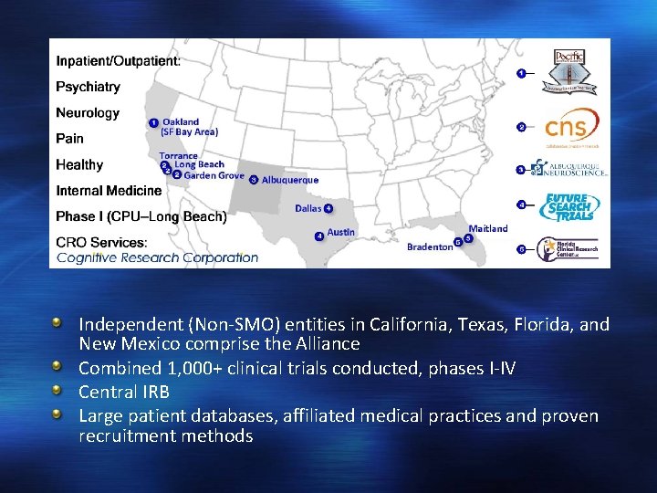 Independent (Non-SMO) entities in California, Texas, Florida, and New Mexico comprise the Alliance Combined