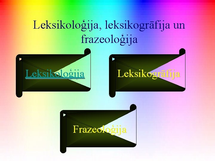 Leksika Rasm Leksikoloija leksikogrfija un frazeoloija Leksikogrfija Frazeoloija ...