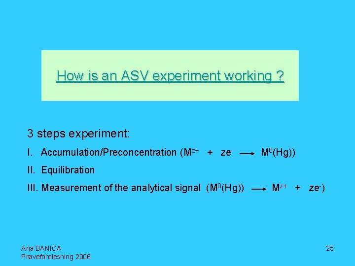 How is an ASV experiment working ? 3 steps experiment: I. Accumulation/Preconcentration (Mz+ +