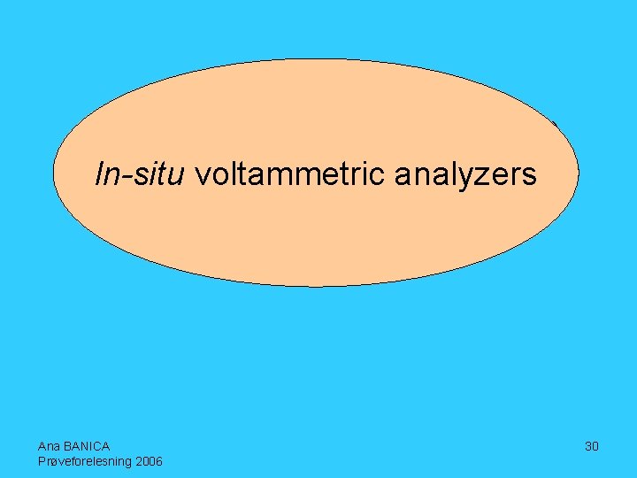 ATMA (Automated Trace Metal Analyzer) VIP (Voltammetric In situ Profiler) In-situ voltammetric analyzers MPCP