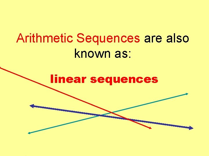 Arithmetic Sequences are also known as: linear sequences 