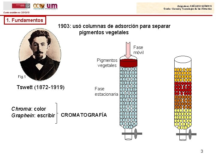 Asignatura: ANÁLISIS QUÍMICO Grado: Ciencia y Tecnología de los Alimentos Curso académico: 2012/13 1.