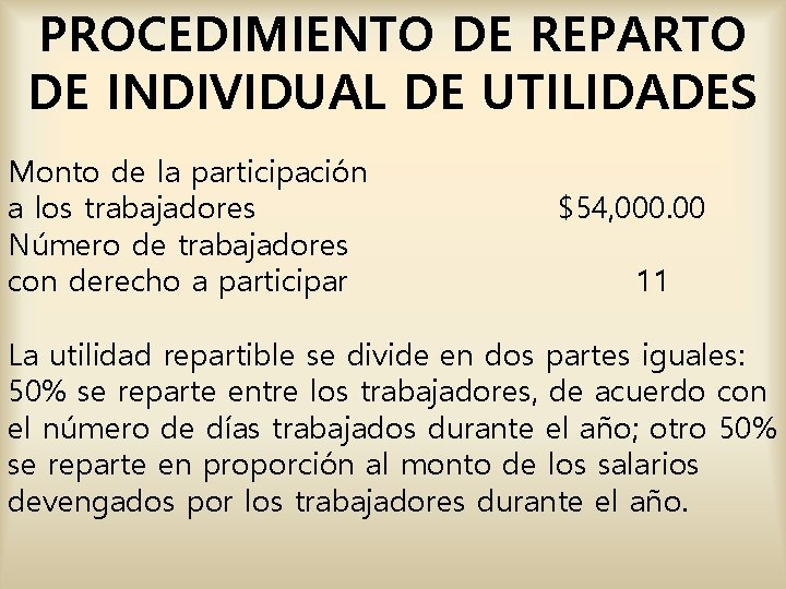 PROCEDIMIENTO DE REPARTO DE INDIVIDUAL DE UTILIDADES Monto de la participación a los trabajadores PROCEDIMIENTO DE REPARTO DE INDIVIDUAL DE UTILIDADES Monto de la participación a los trabajadores